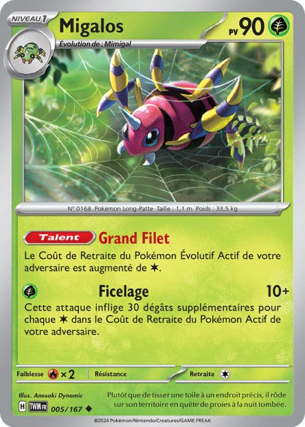 005/167 - Migalos