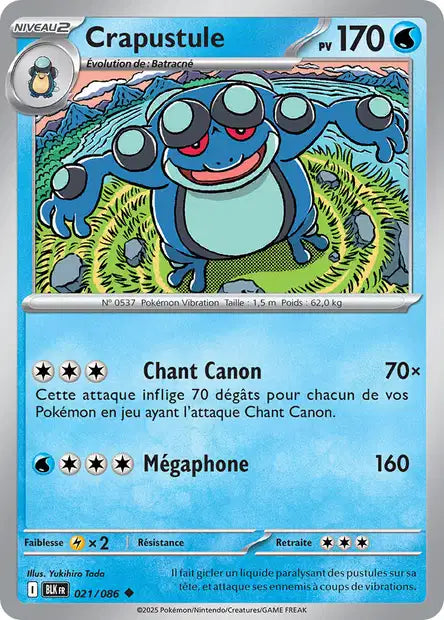 021/086 - Crapustule
