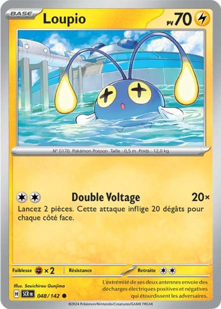 048/142 - Loupio