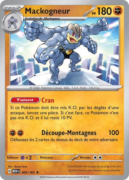 068/165 - Mackogneur