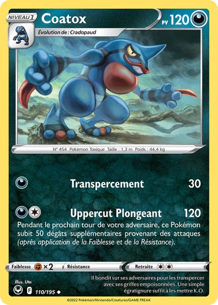 110/195 - Coatox