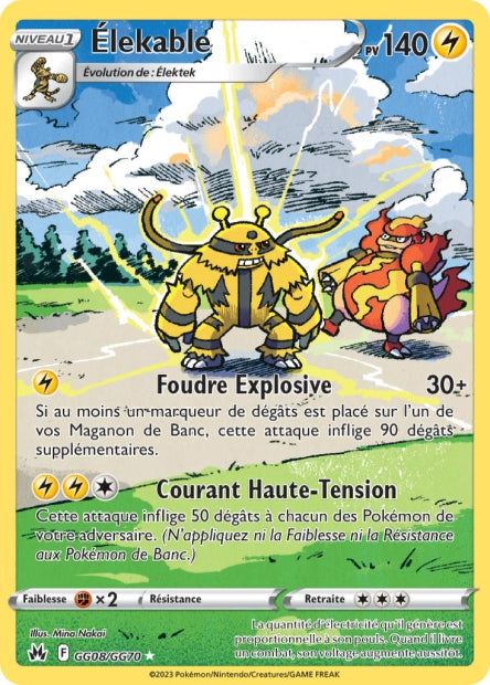 GG08/GG70 - Élekable