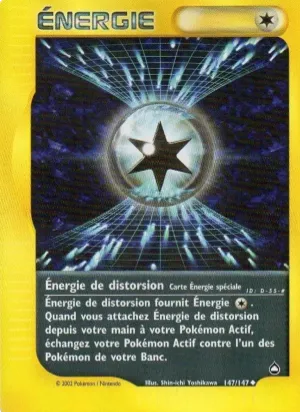 Énergie de distorsion