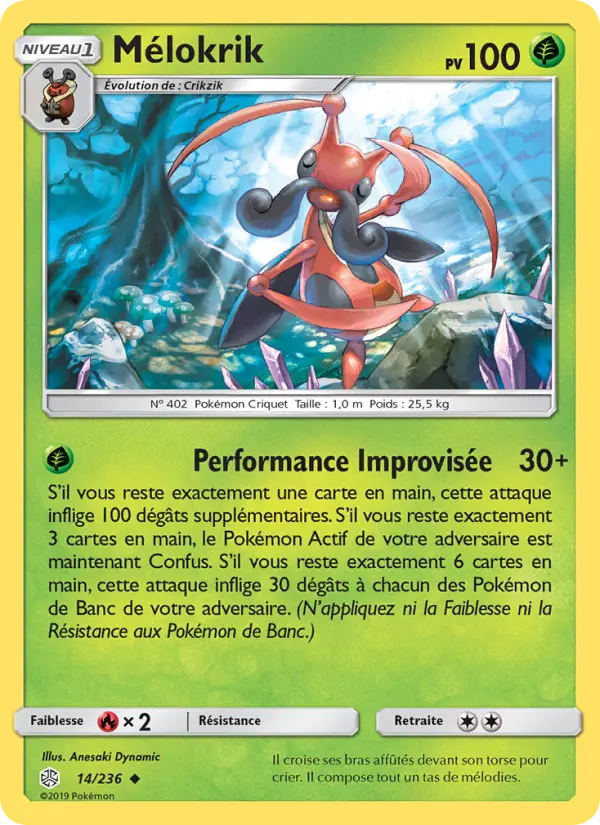014/236 - Mélokrik