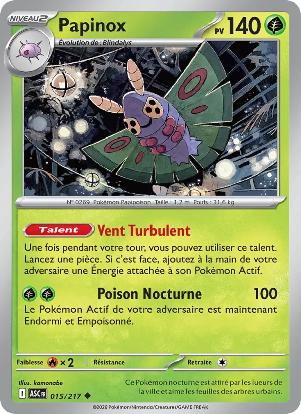 015/217 - Papinox