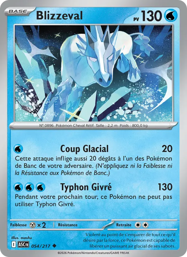 054/217 - Blizzeval